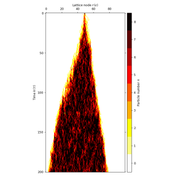 _images/go_and_grow_density_small.png